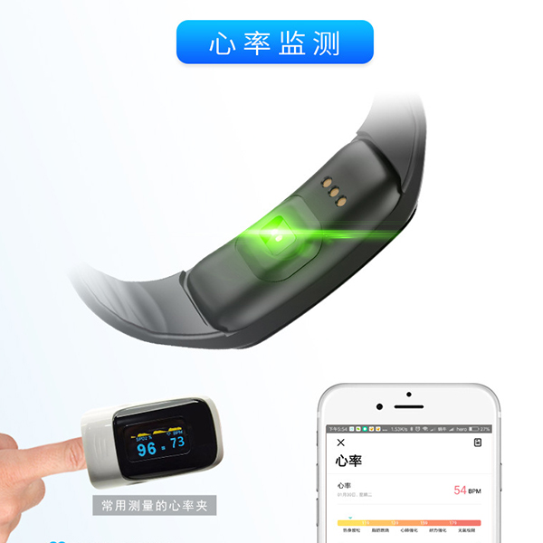 Color screen Smart bracelet-ID-1028:圖片 7