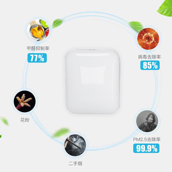 Ultra slim anion air purifier:圖片 5