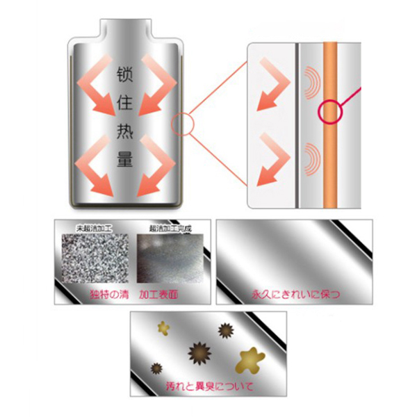 TIGER-Stainless Steel Sports Thermal Bottle-600ml MCZ:圖片 17